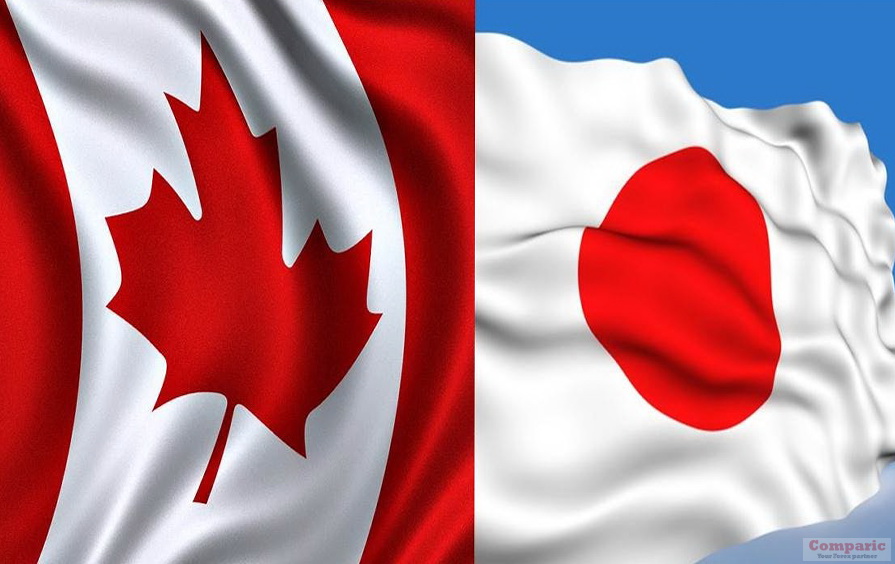 CADJPY - H1