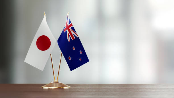 NZDJPY - 30M