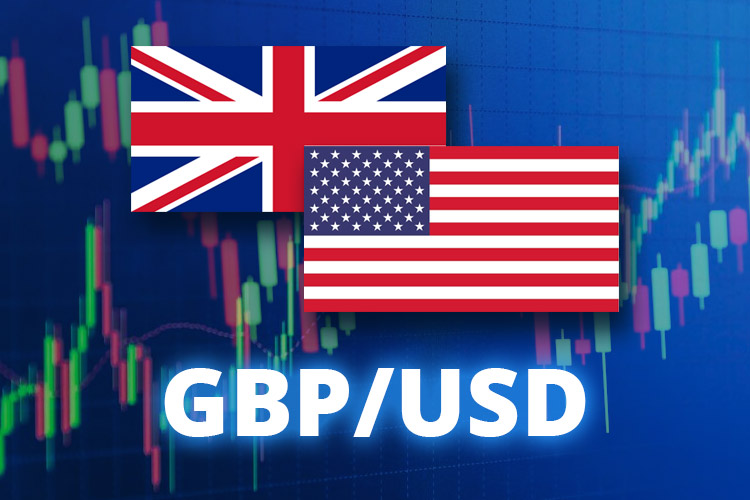 GBPUSD - 15M