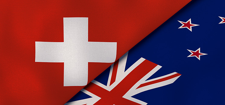 NZDCHF - M30